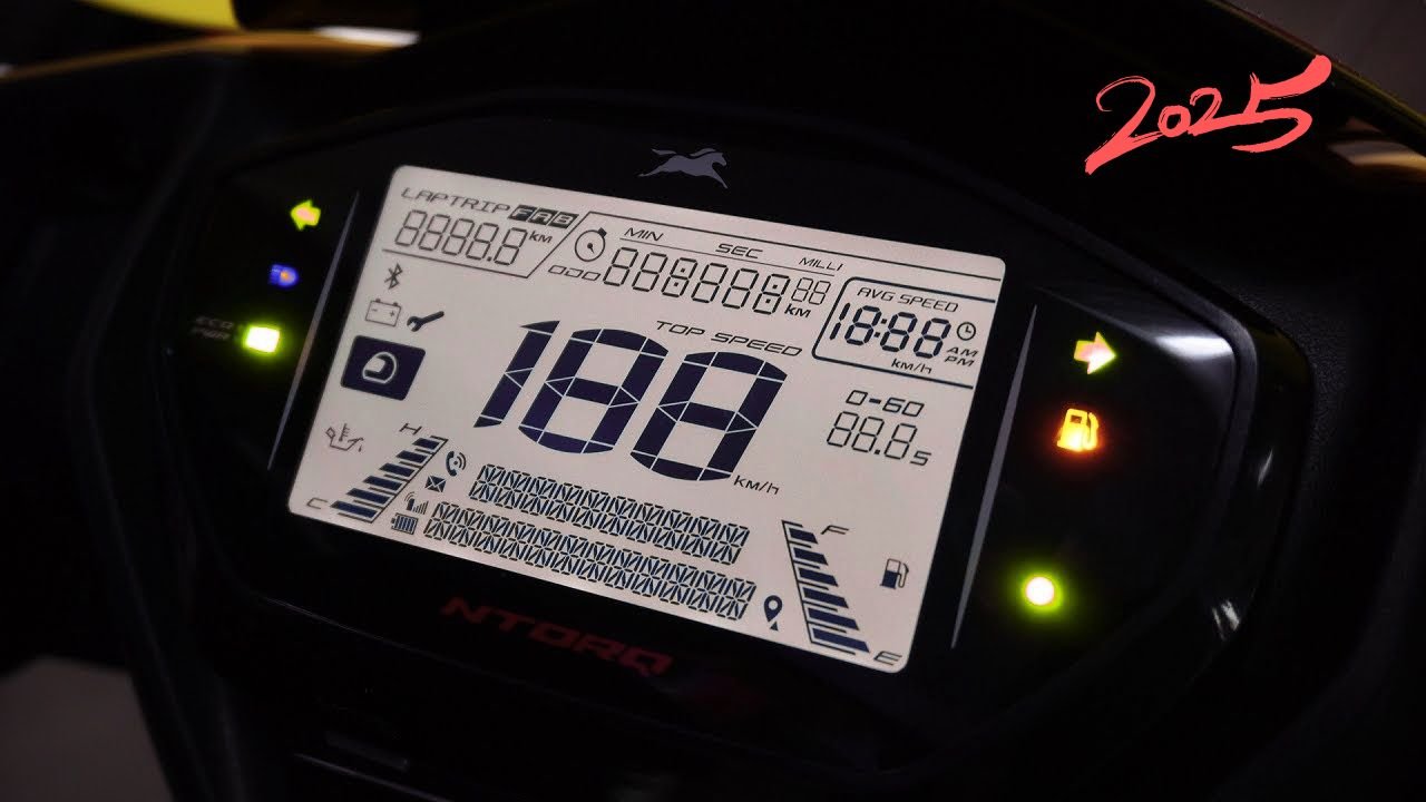 New TVS Ntorq 150